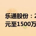 乐通股份：2024年前三季度预计亏损3000万元至1500万元 同比转亏