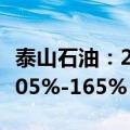 泰山石油：2024年前三季度净利润预计增长105%-165%