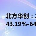 北方华创：2024年前三季度净利润预计增长43.19%-64.69%