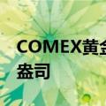 COMEX黄金期货跌0.45%，报2664.3美元/盎司