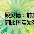 硕贝德：前三季度净利润预盈360万至460万 同比扭亏为盈