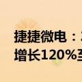 捷捷微电：2024年前三季度净利润预计同比增长120%至150%