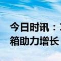 今日时讯：1机4用!海尔厨电广交会推微波烤箱助力增长