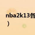 nba2k13各种扣篮技巧（nba2k13怎么扣篮）