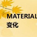 MATERIALYOU是安卓迄今为止最大的视觉变化