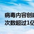 病毒内容创建者Mark Lutchman的在线观看次数超过1亿