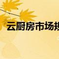 云厨房市场规模从2019年到2024年将增长