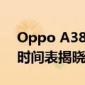 Oppo A38智能手机规格渲染图定价和发布时间表揭晓