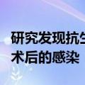 研究发现抗生素骨水泥并不能减少髋关节置换术后的感染