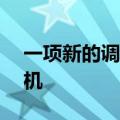 一项新的调查发现只有42%的人真正拥有相机