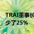 TRAI董事长表示新的DTH法规将电视费用减少了25%