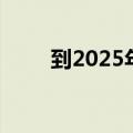 到2025年全球铝合金线材行业展望