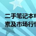 二手笔记本电脑硬盘价格指南：影响价格的因素及市场行情